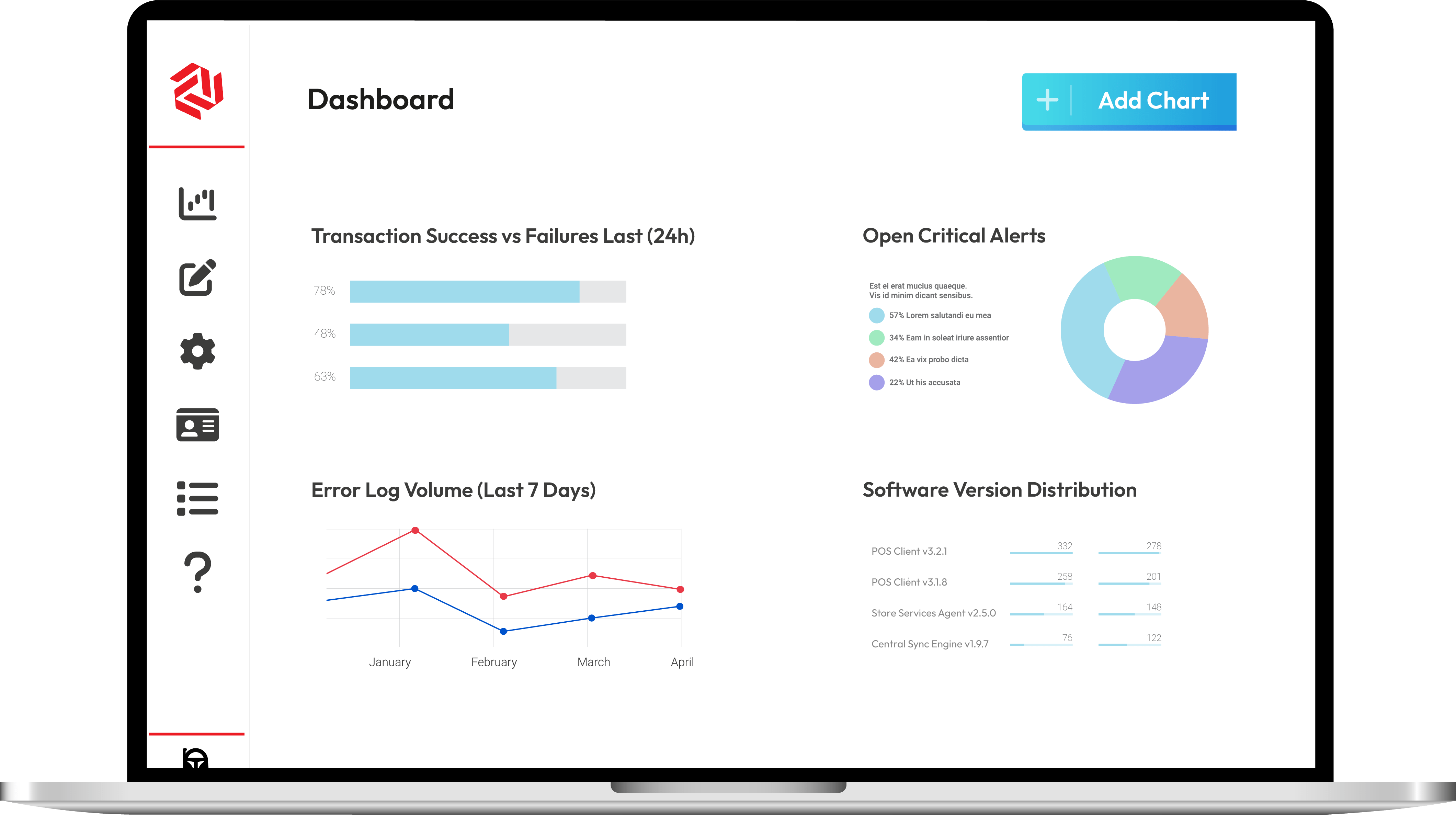 Pulse Dashboard – laptop